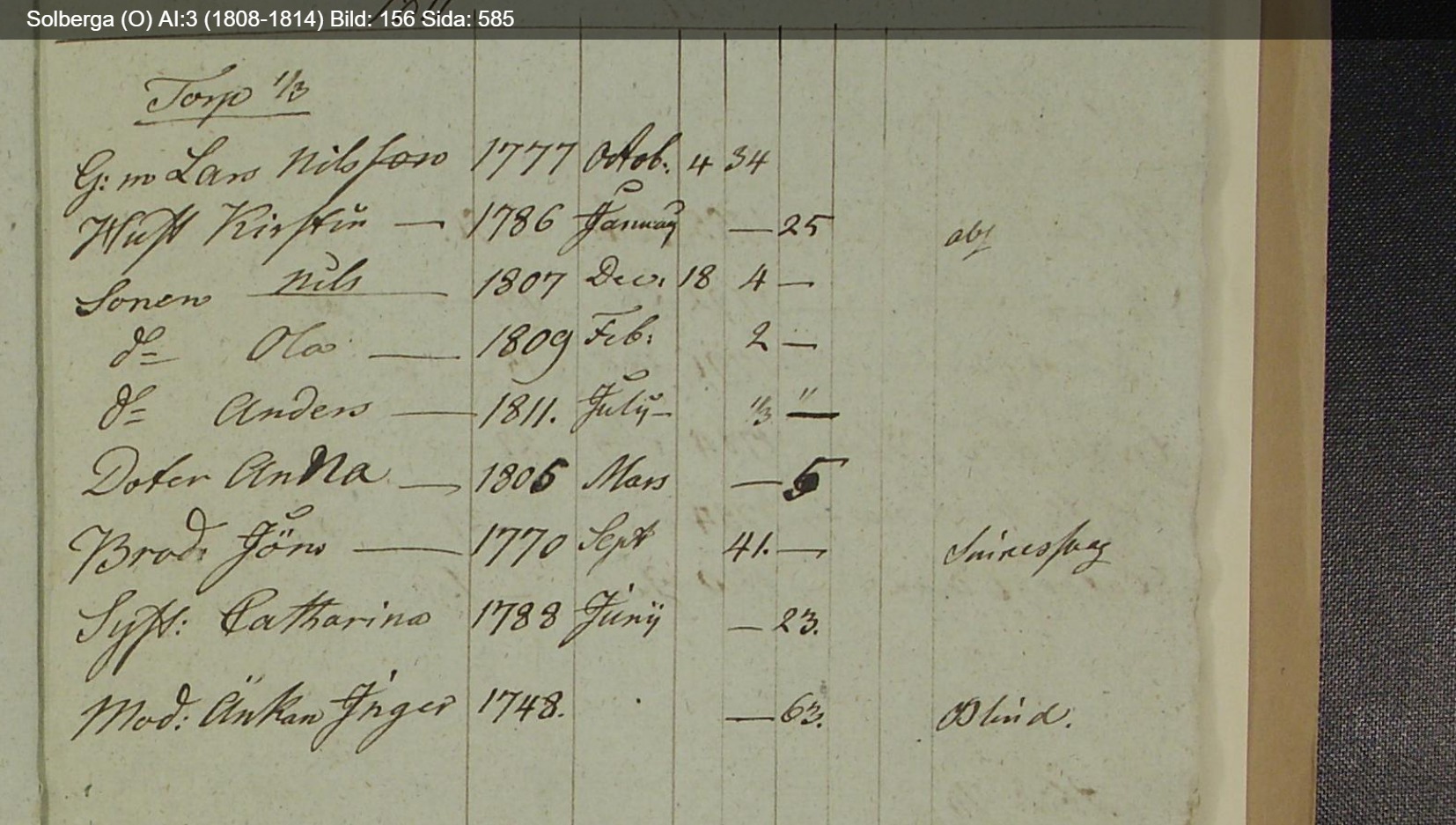 Solberga-O-AI-3-1808-1814-Bild-156-Sida-585