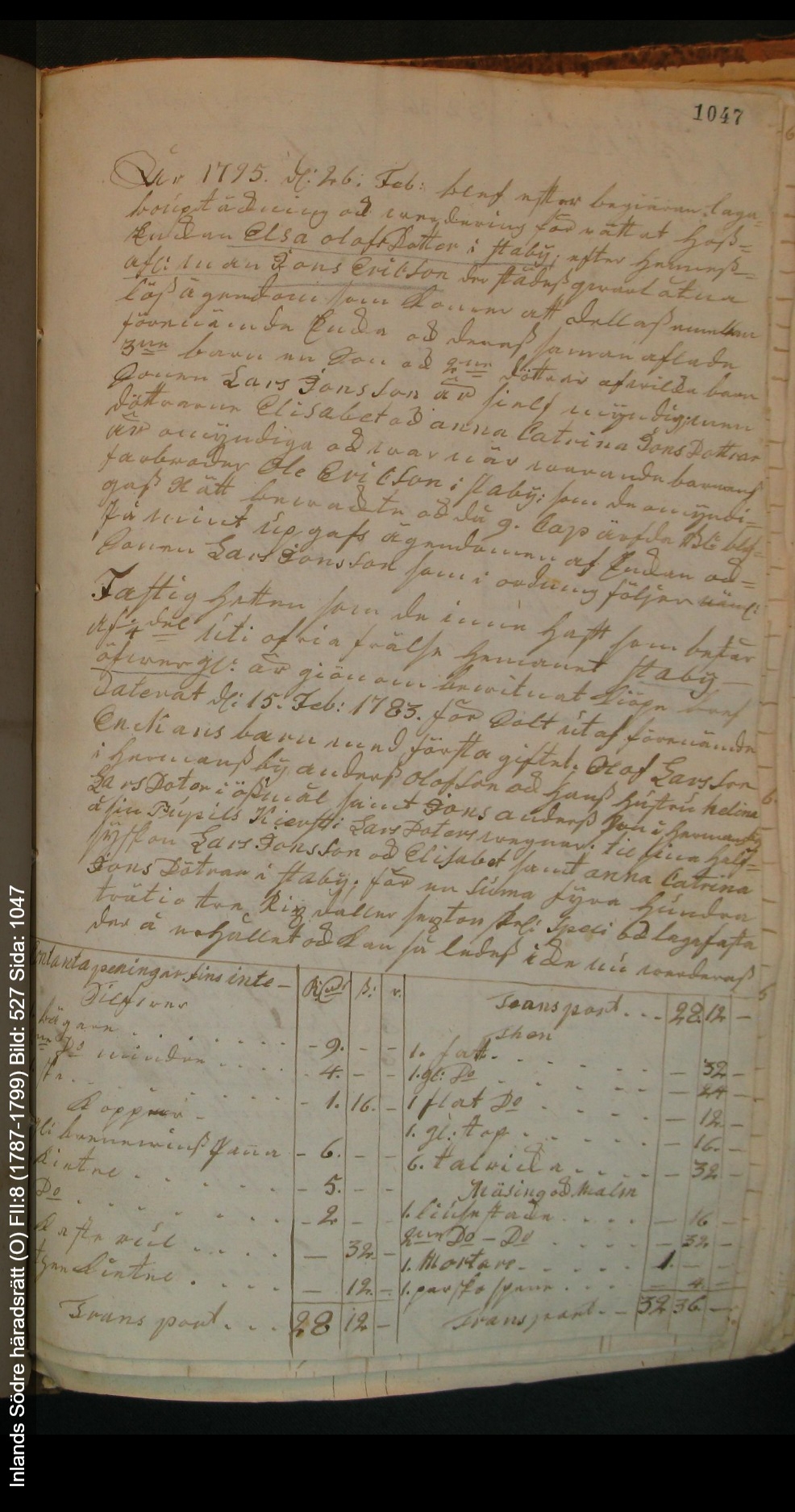 Inlands-Södre-häradsrätt-O-FII-8-1787-1799-Bild-527-Sida-1047