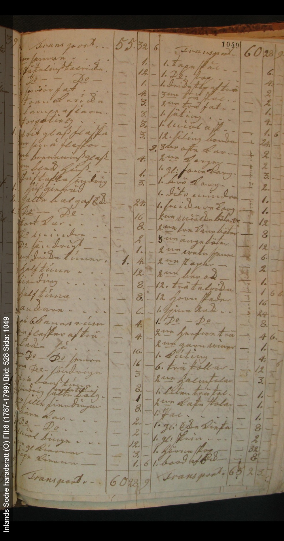 Inlands-Södre-häradsrätt-O-FII-8-1787-1799-Bild-528-Sida-1049 (1)