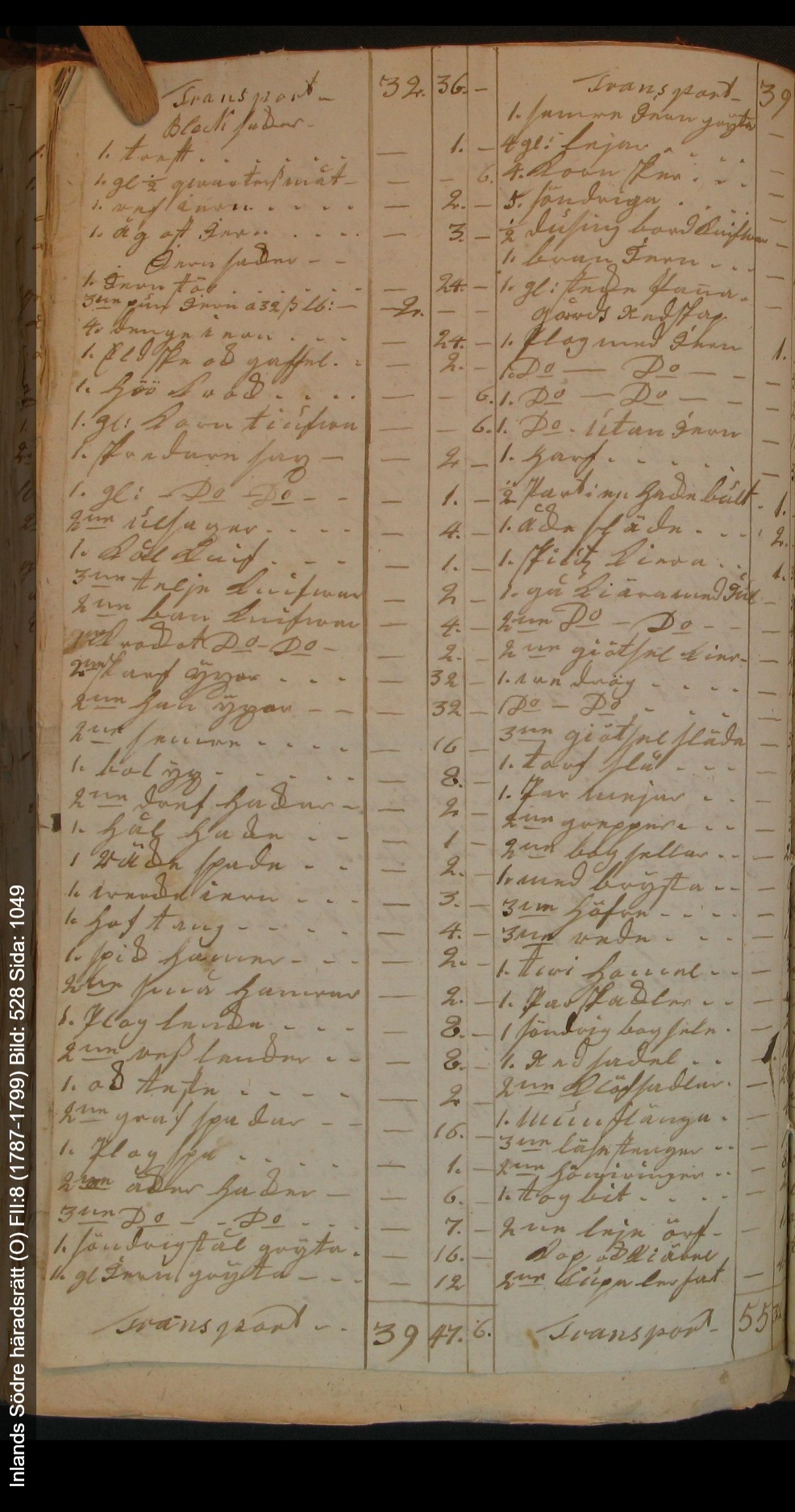 Inlands-Södre-häradsrätt-O-FII-8-1787-1799-Bild-528-Sida-1049