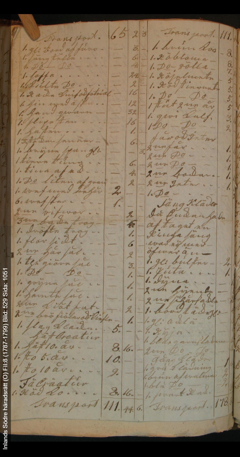Inlands-Södre-häradsrätt-O-FII-8-1787-1799-Bild-529-Sida-1051