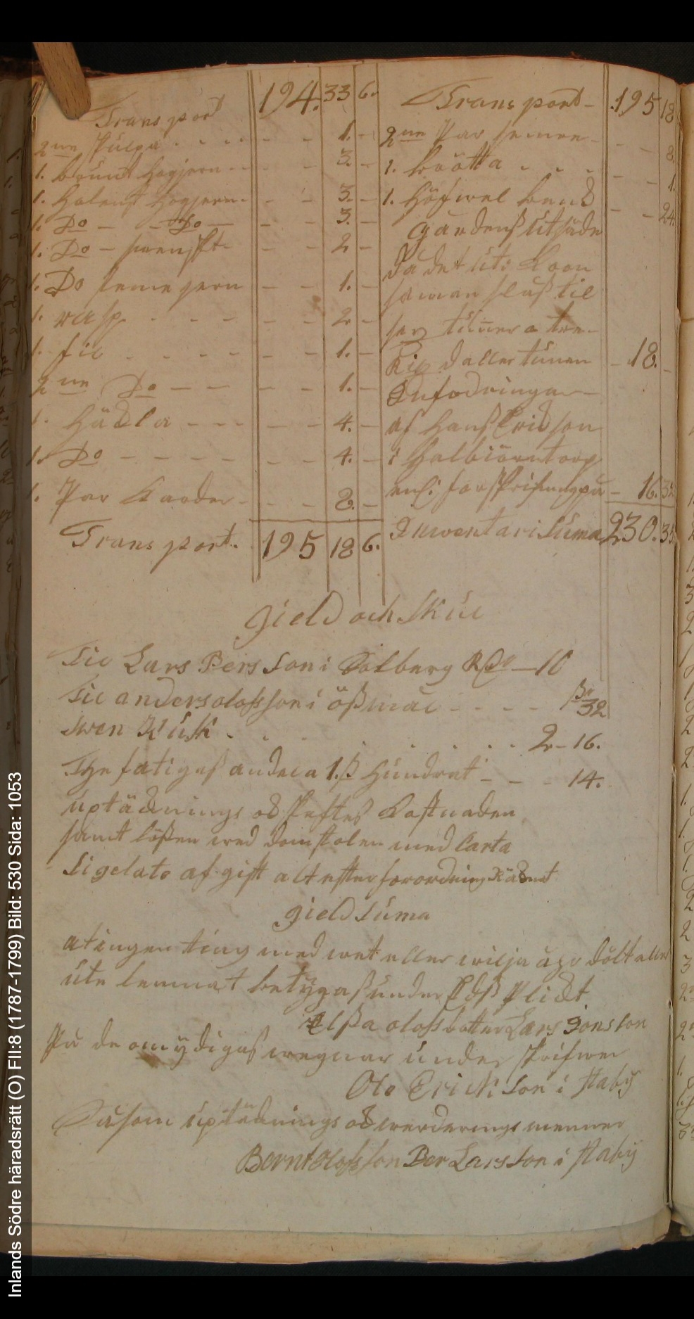 Inlands-Södre-häradsrätt-O-FII-8-1787-1799-Bild-530-Sida-1053