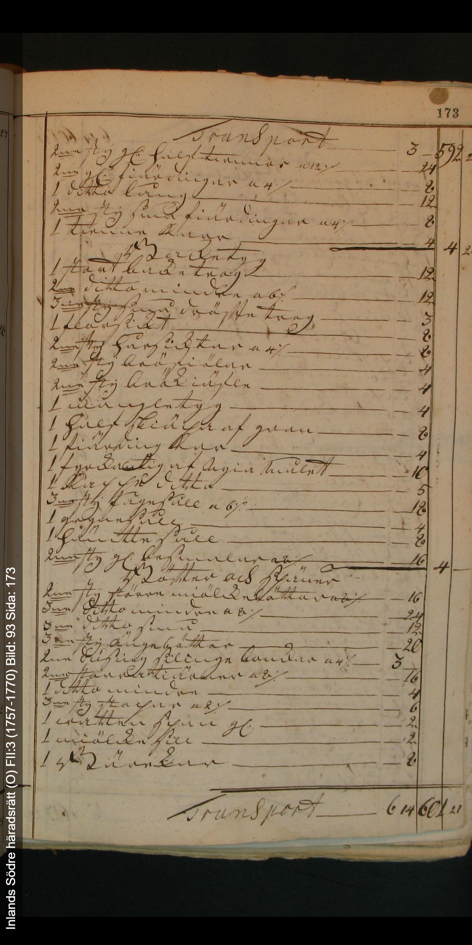Inlands-Södre-häradsrätt-O-FII-3-1757-1770-Bild-93-Sida-173 (1)