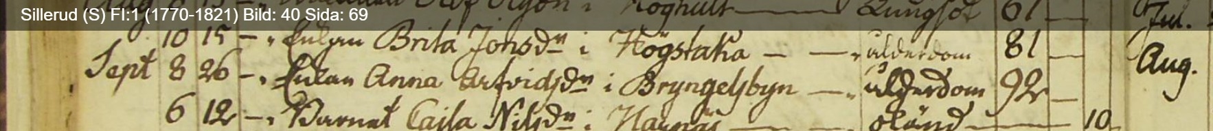 Sillerud-S-FI-1-1770-1821-Bild-40-Sida-69