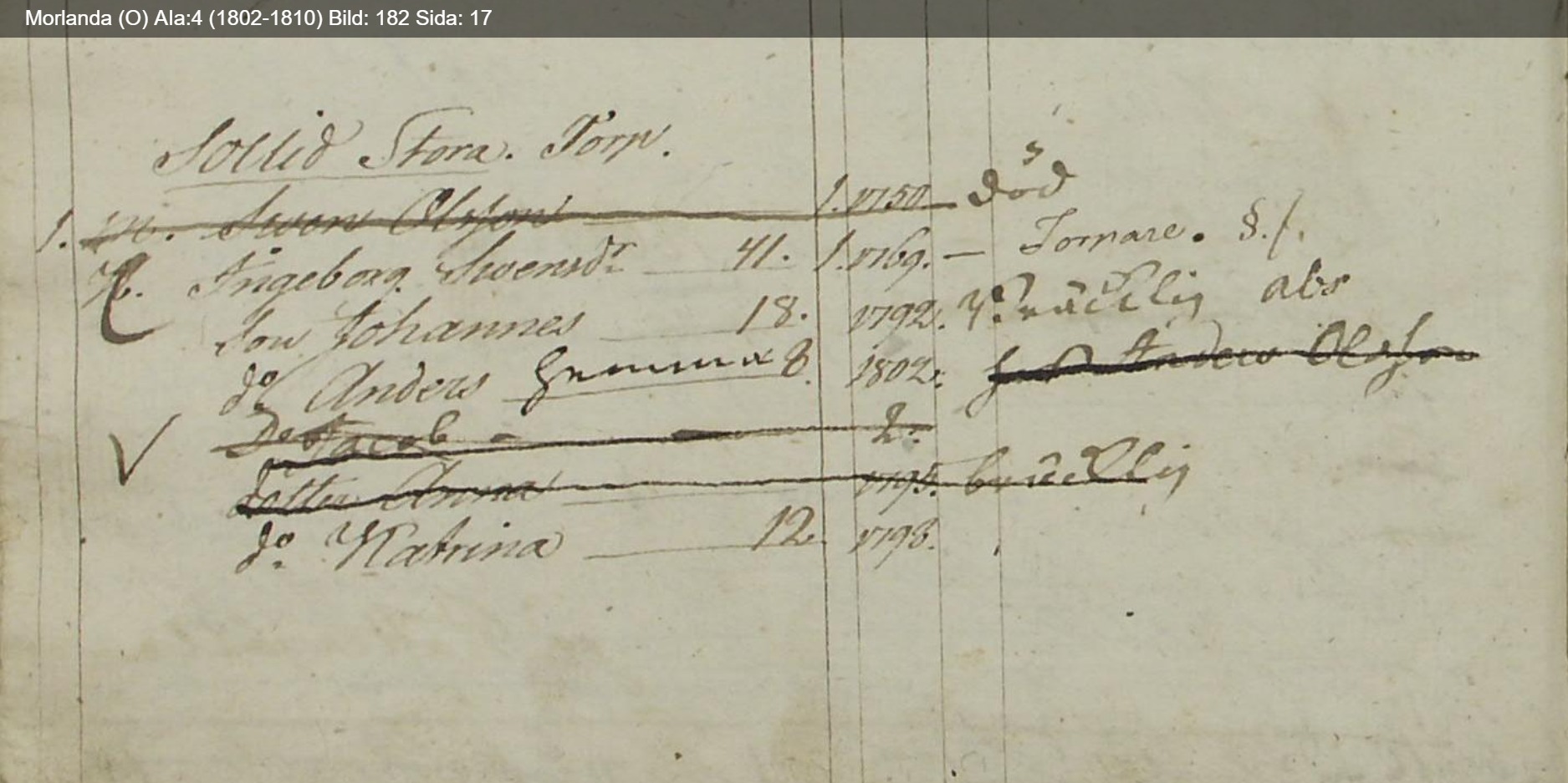 Morlanda-O-AIa-4-1807-1810-Bild-182-Sida-17