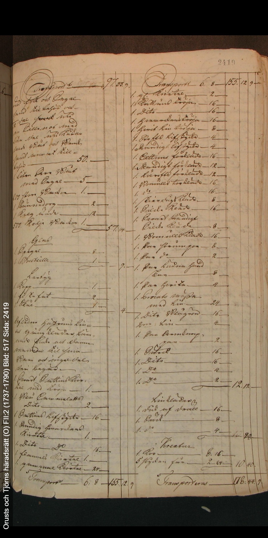 Orusts-och-Tjörns-häradsrätt-O-FII-2-1737-1790-Bild-517-Sida-2419 (1)