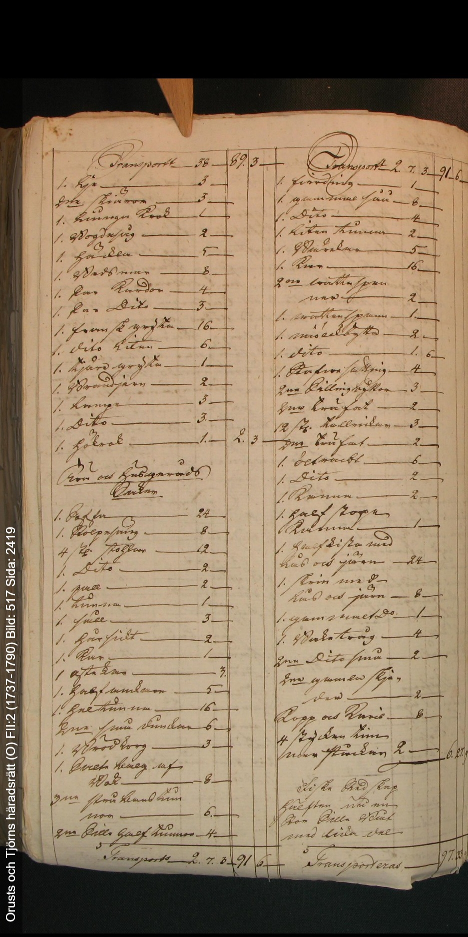 Orusts-och-Tjörns-häradsrätt-O-FII-2-1737-1790-Bild-517-Sida-2419