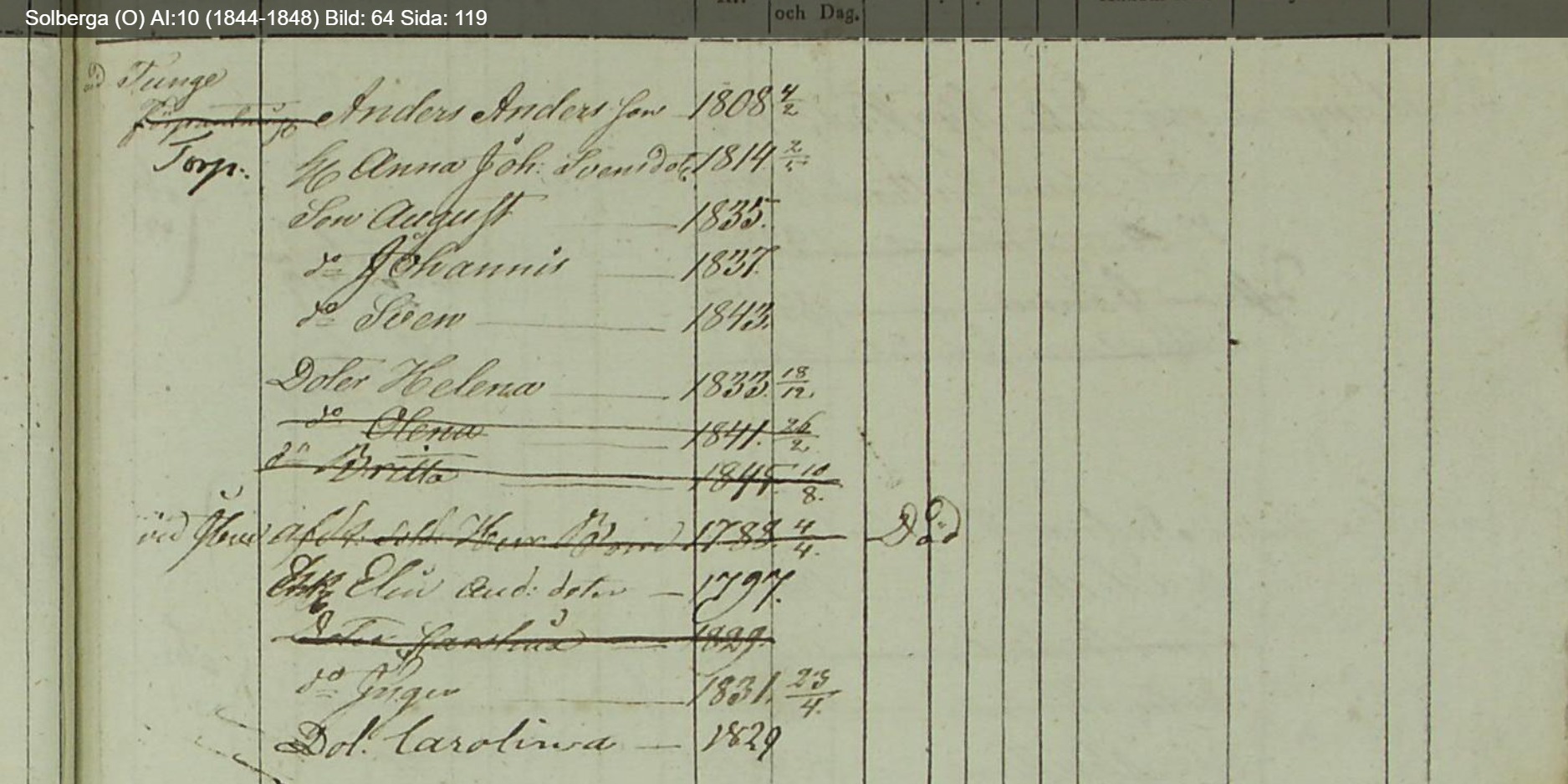 Solberga-O-AI-10-1844-1848-Bild-64-Sida-119