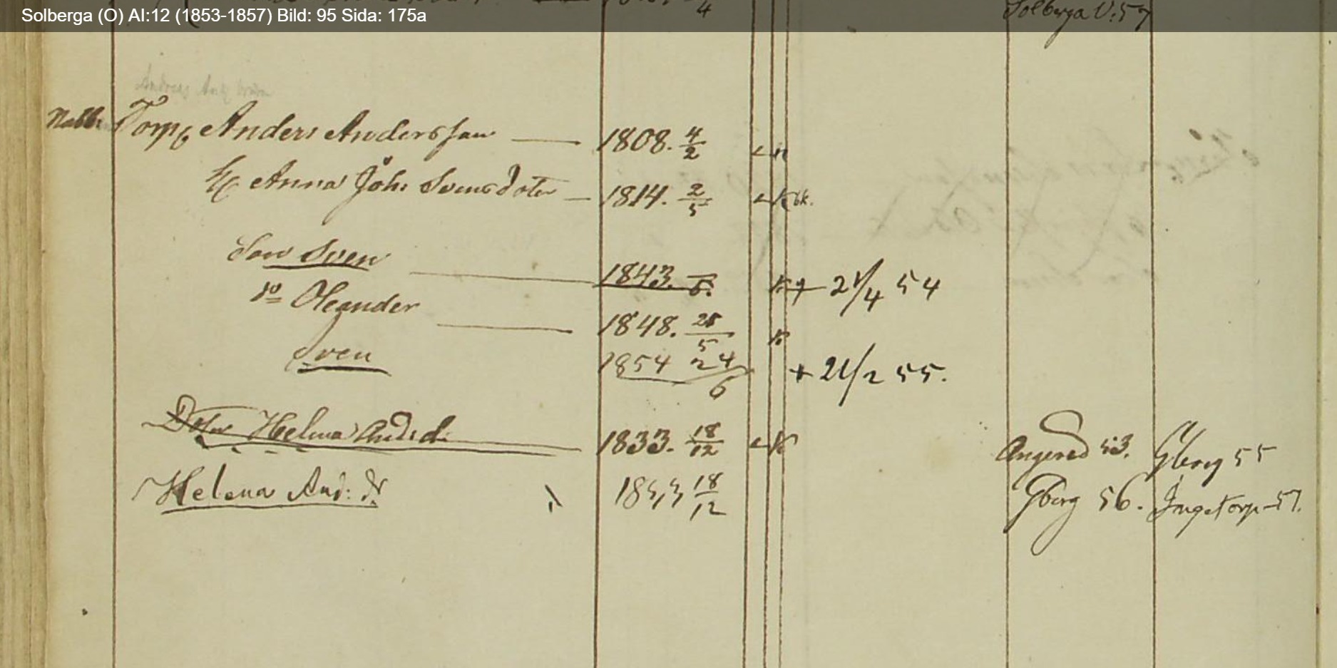 Solberga-O-AI-12-1853-1857-Bild-95-Sida-175a