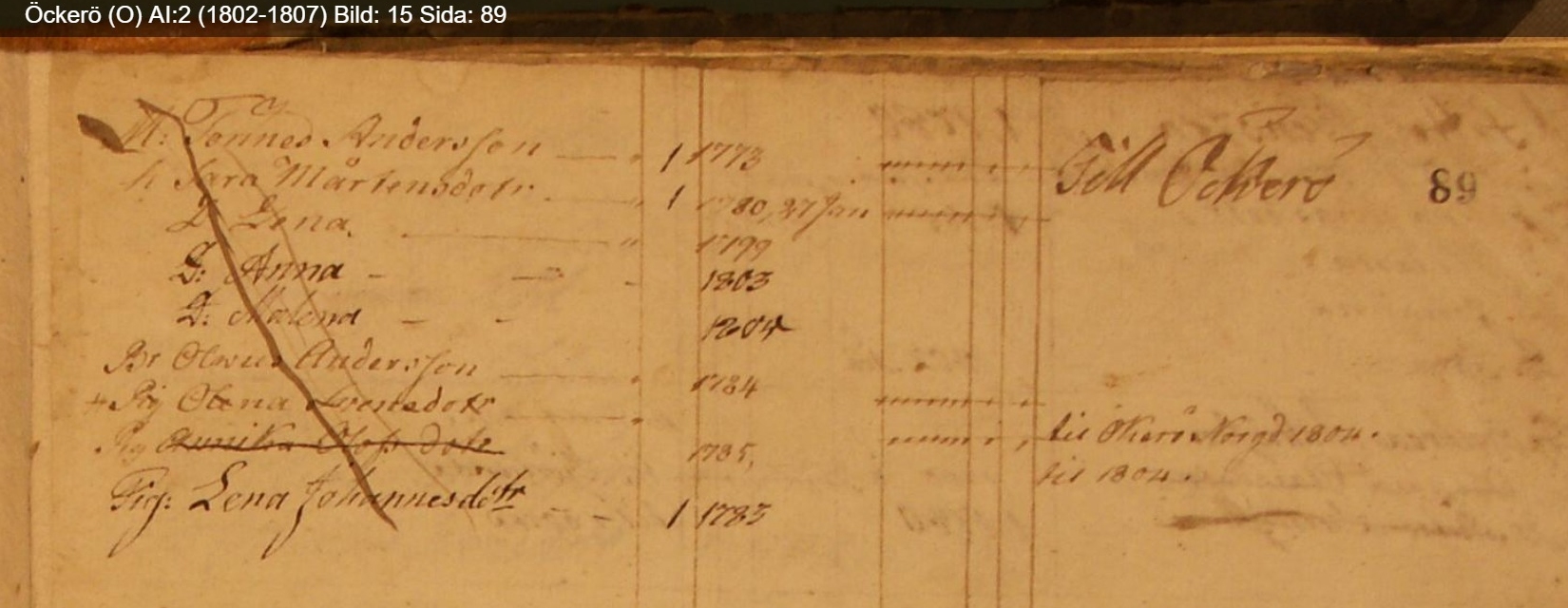 Öckerö-O-AI-2-1802-1807-Bild-15-Sida-89