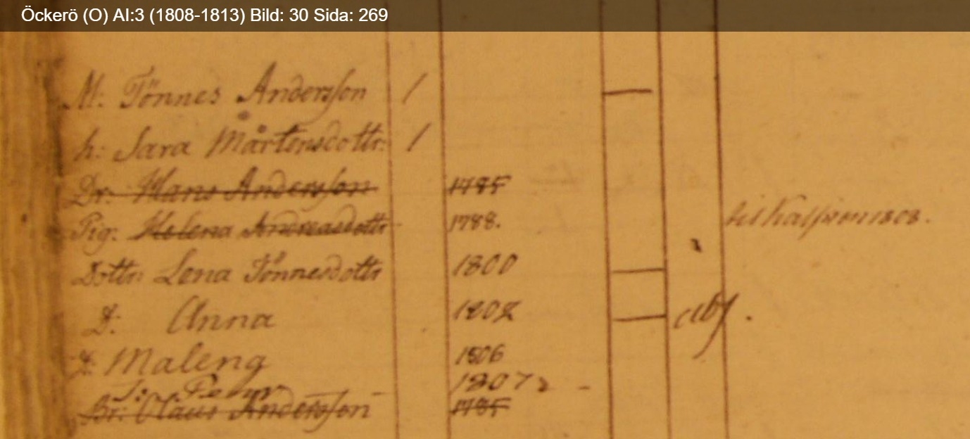 Öckerö-O-AI-3-1808-1813-Bild-30-Sida-269