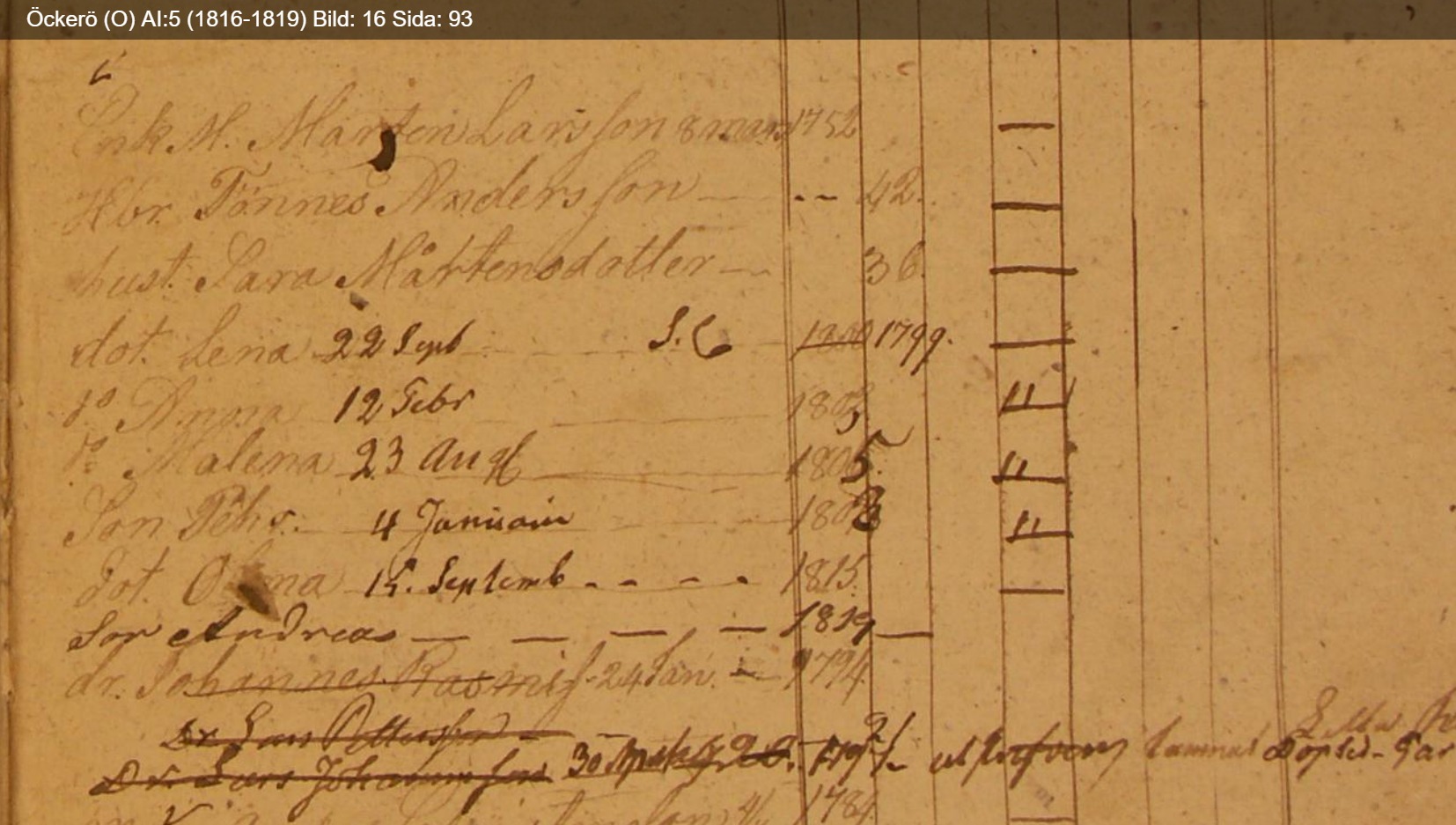 Öckerö-O-AI-5-1816-1819-Bild-16-Sida-93