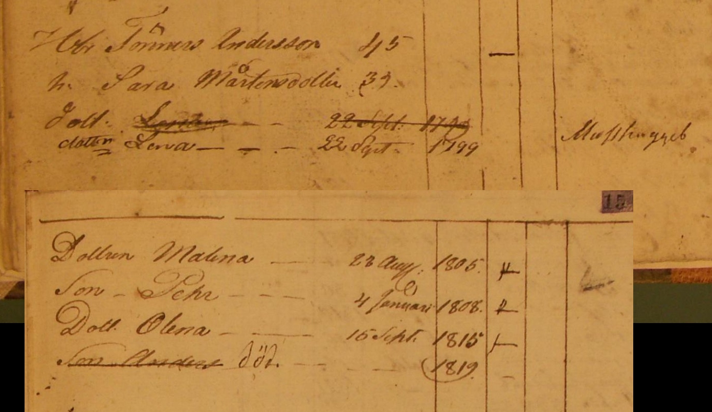 Öckerö-O-AI-6-1820-1824-Bild-12-Sida-15