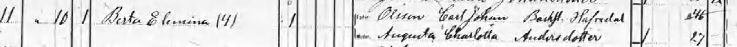 Födda 1888