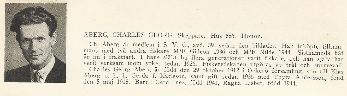 Åberg, Charles Georg