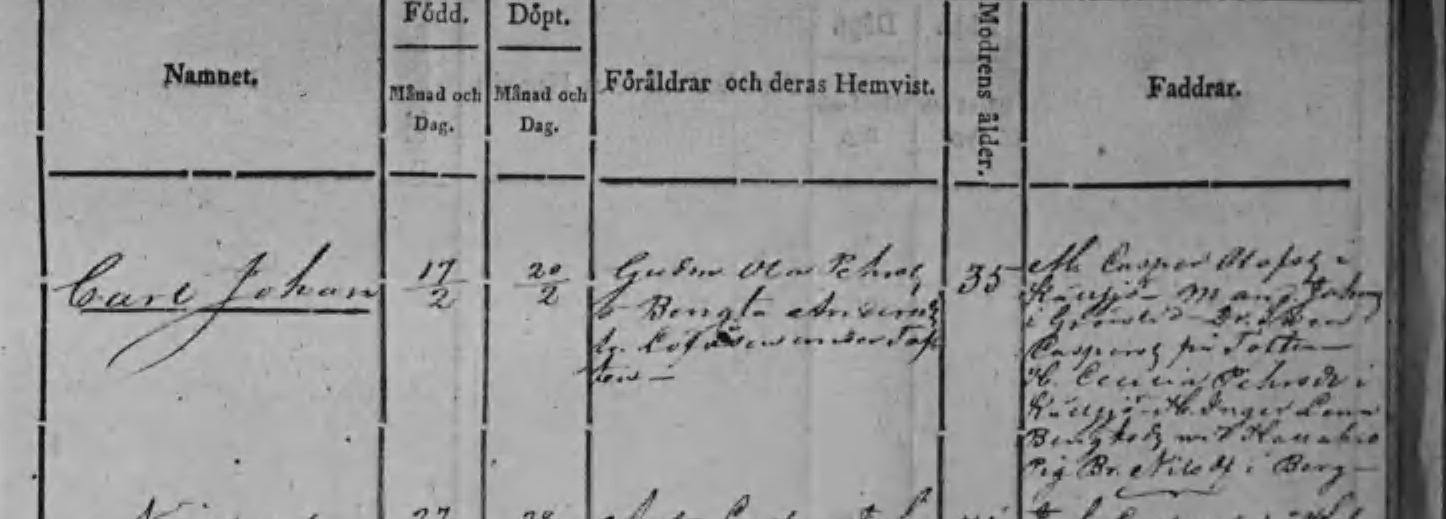 Födda 1842