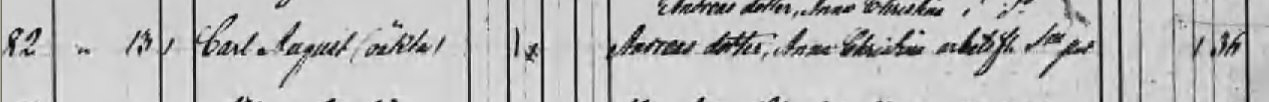 Födda 1861 SCB