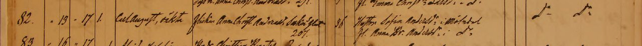 Födda 1861