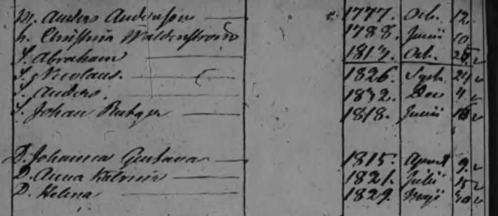 Husförhör 1833-1838 Sid 30