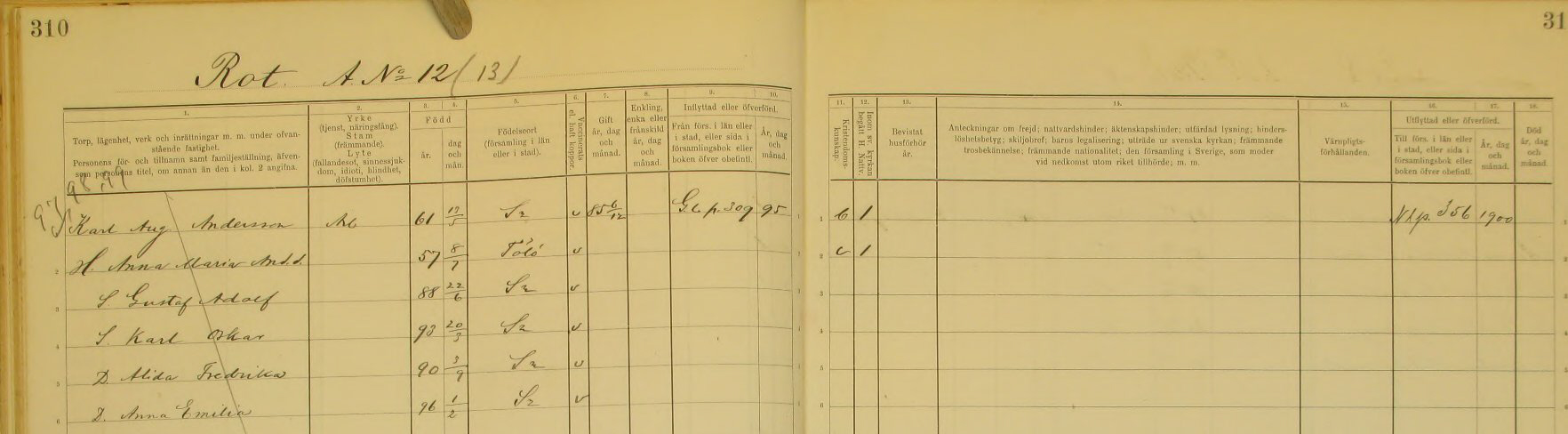 Husförhör 1895-1900