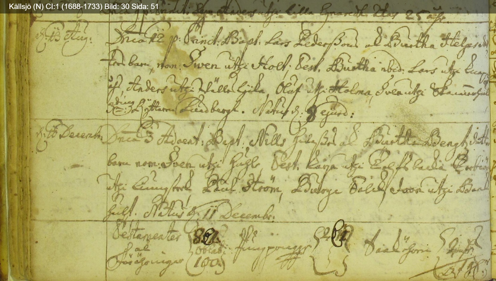 Källsjö-N-CI-1-1688-1733-Bild-30-Sida-51