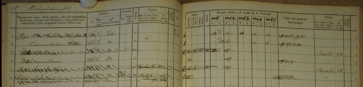 Husförhör 1861