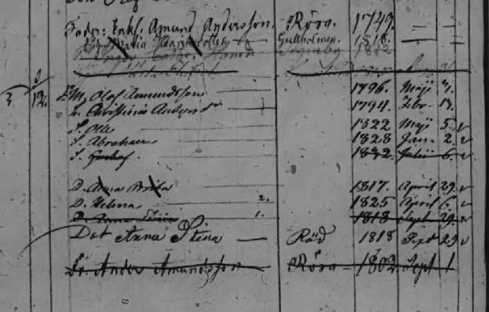 Husförhör 1838
