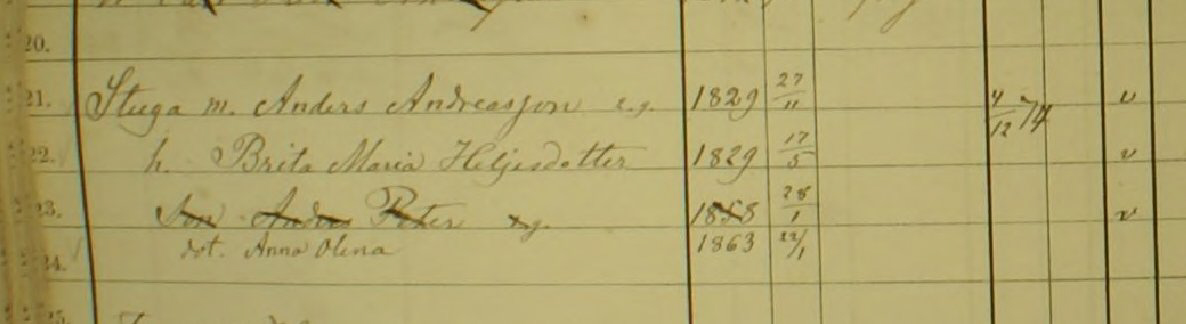 Husföhör 1861-75