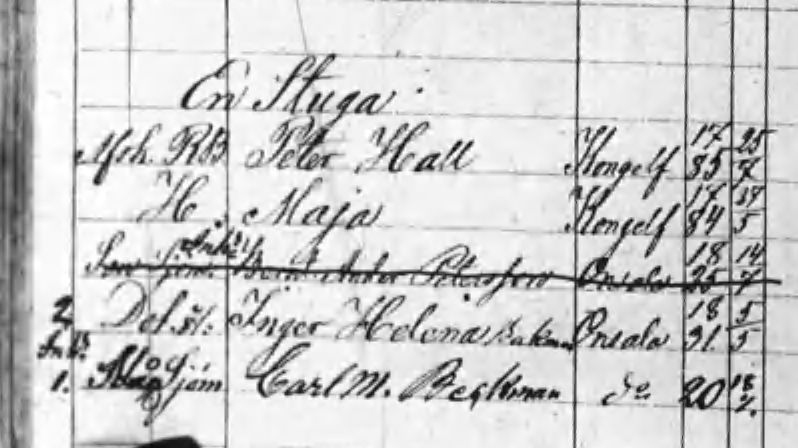 Husförhör 1849-53