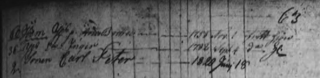 Husförhör 1818-24