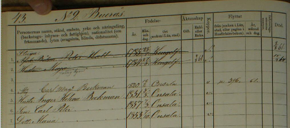 Husförhör 1861-65