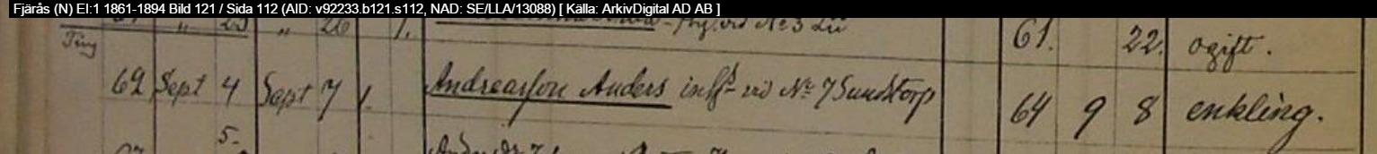 Döda 1894