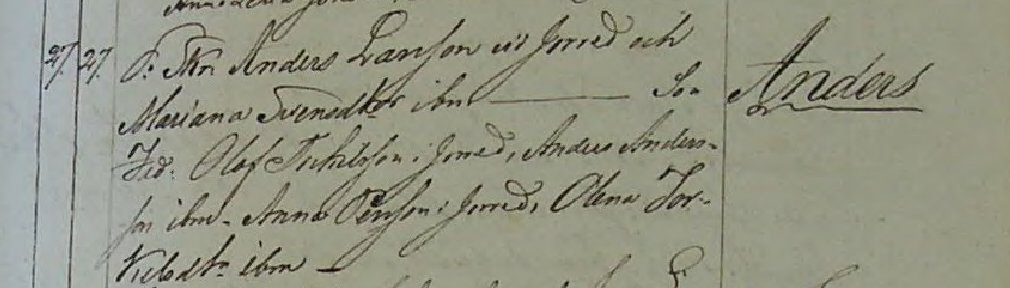 Födda 1829