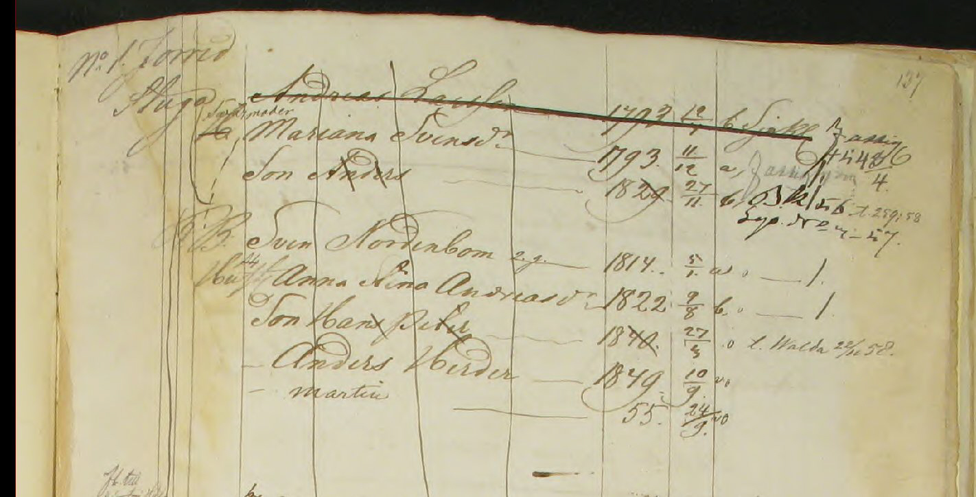 Husförhör 1850-60