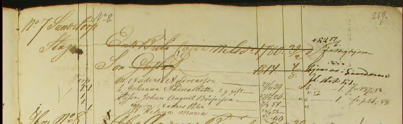 Husförhör 1850-60 Sundstorp