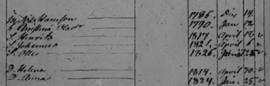 Husförhör 1833 Dalby