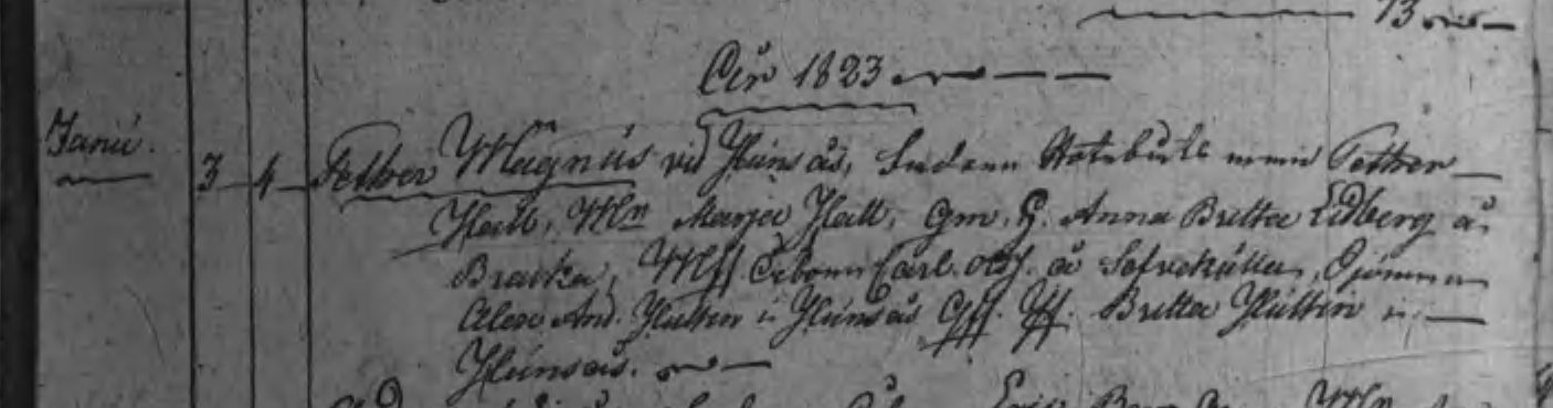 Födda 1823