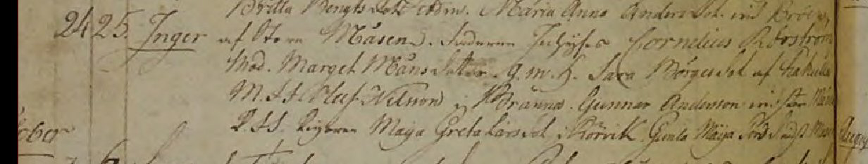 Födda 1782