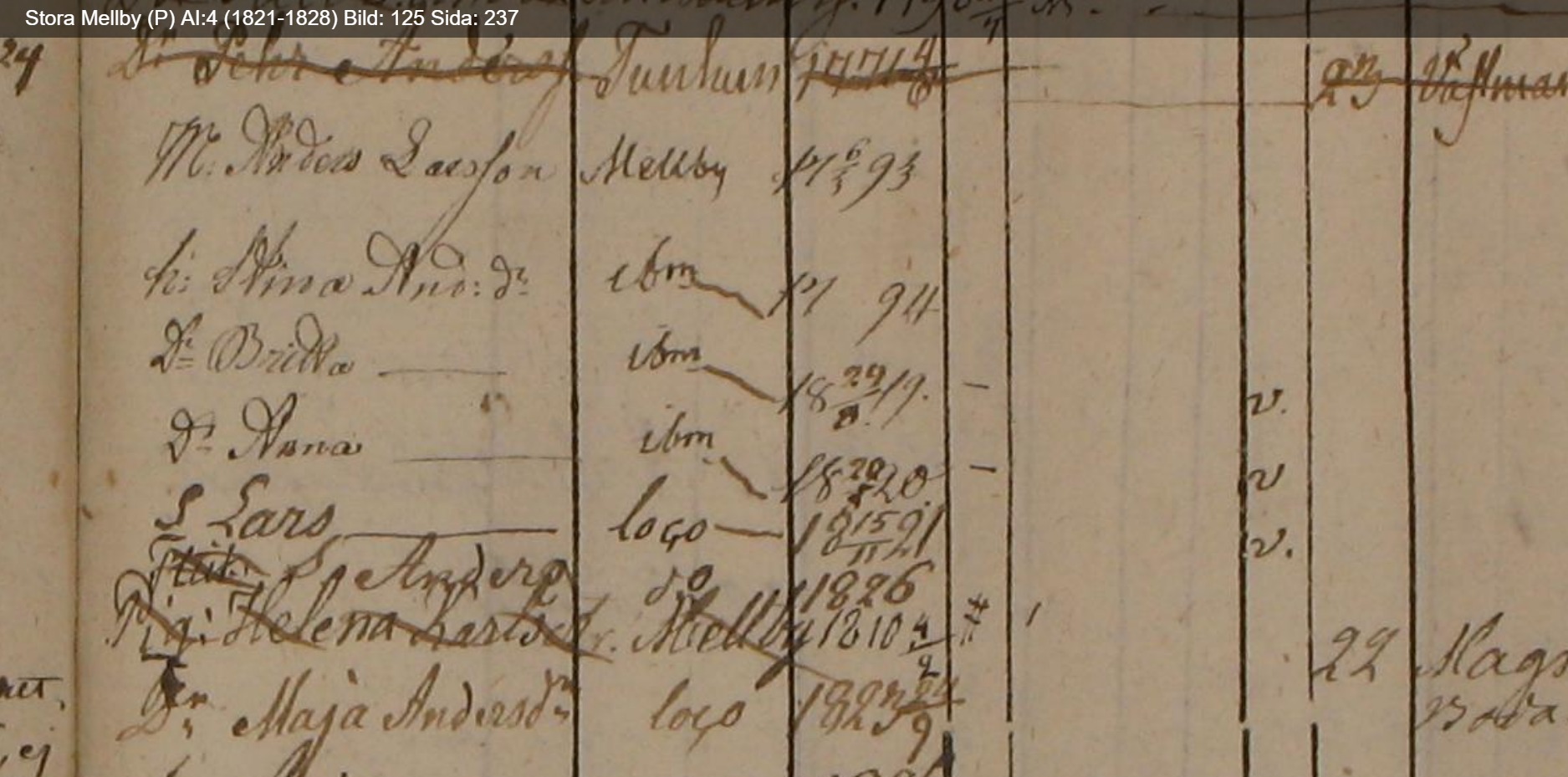 Stora-Mellby-P-AI-4-1821-1828-Bild-125-Sida-237