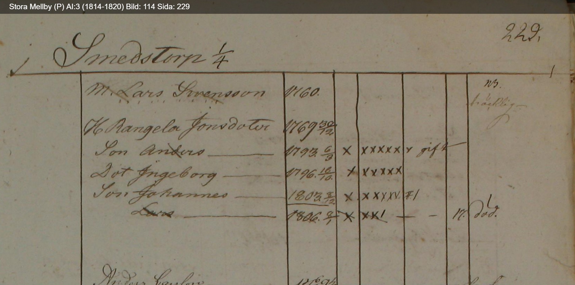 Stora-Mellby-P-AI-3-1814-1820-Bild-114-Sida-229