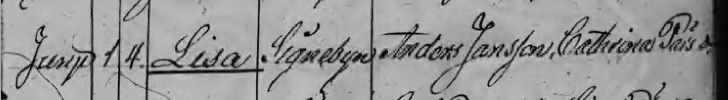 Födda 1829