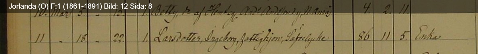 Jörlanda-O-F-1-1861-1891-Bild-12-Sida-8