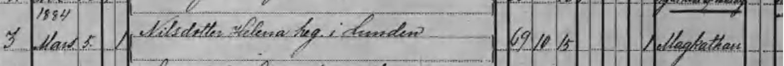 Döda röra 1884 SCB
