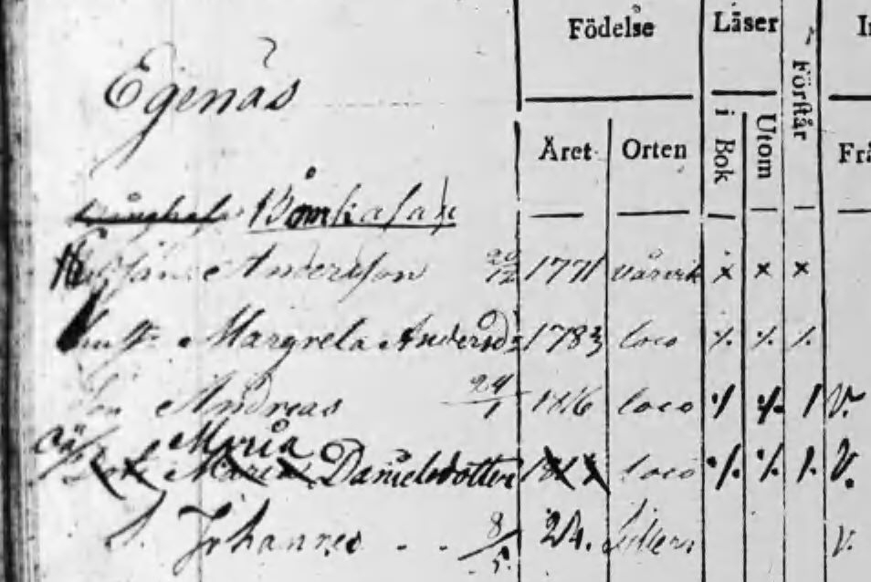 Husförhör 1822-28