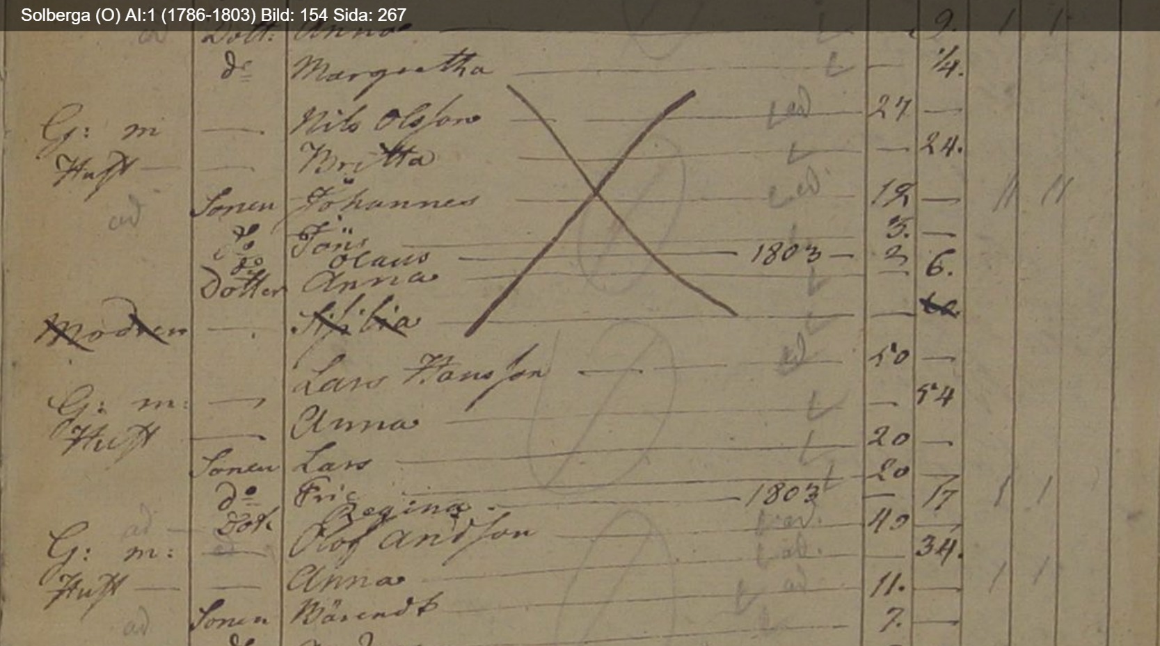 Solberga-O-AI-1-1786-1803-Bild-154-Sida-267