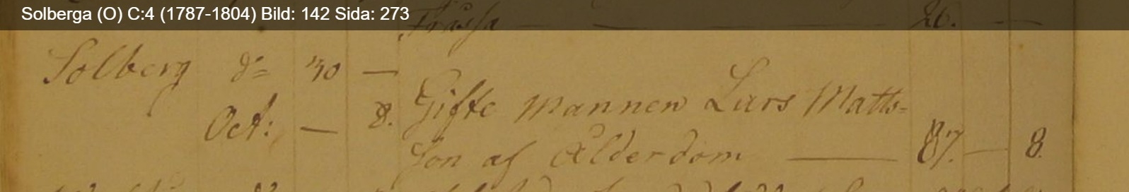 Solberga-O-C-4-1787-1804-Bild-142-Sida-273