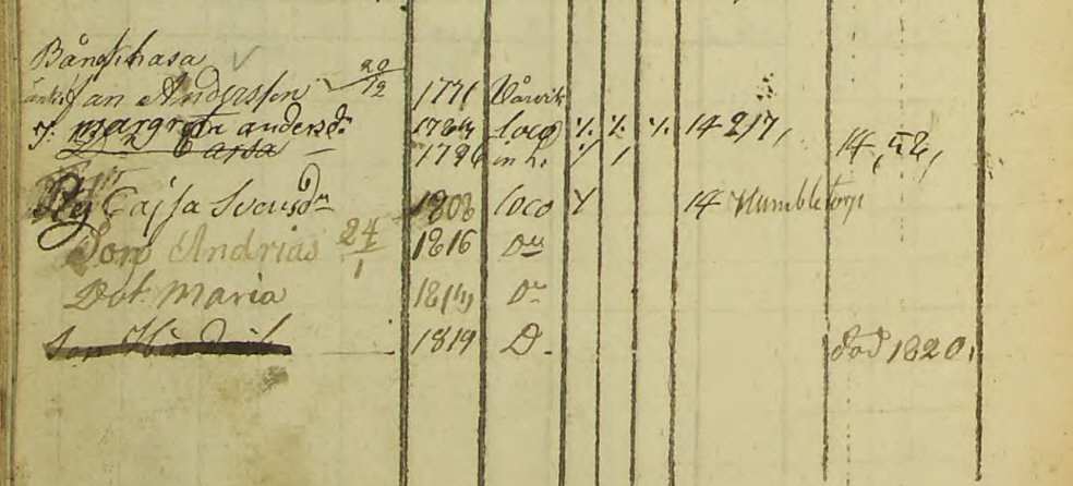 Husförhör 1813-21 Sid 38