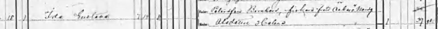 ÖCkerö Födda 1889