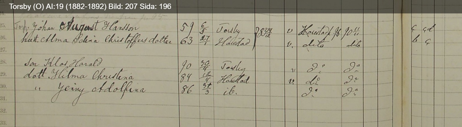 Torsby-O-AI-19-1882-1892-Bild-207-Sida-196