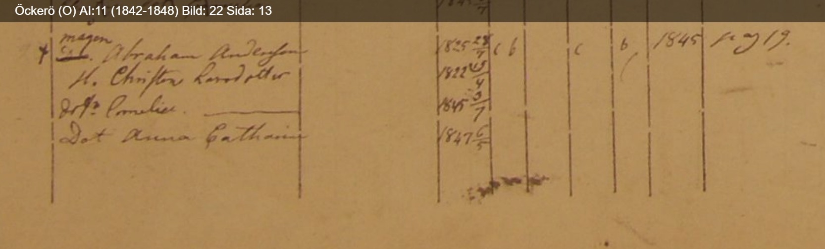 Öckerö-O-AI-11-1842-1848-Bild-22-Sida-13